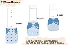 Load image into Gallery viewer, PREORDER - Mama Koala - cookies & cream MINKY (Due April 2021) - Green Lily