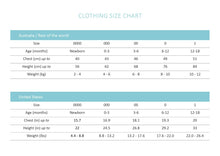 Load image into Gallery viewer, Australiana Bodysuit  - Organic Clothing by Snuggle Hunny Kids